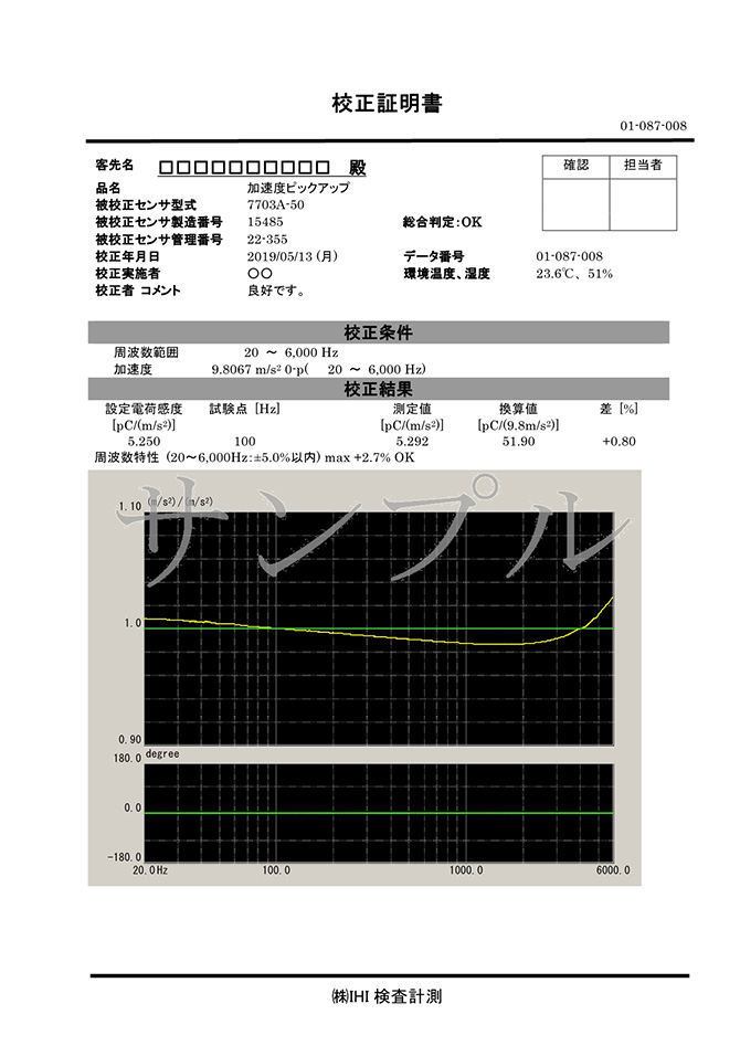 校正証明書・トレーサビリティ証明書　サンプル