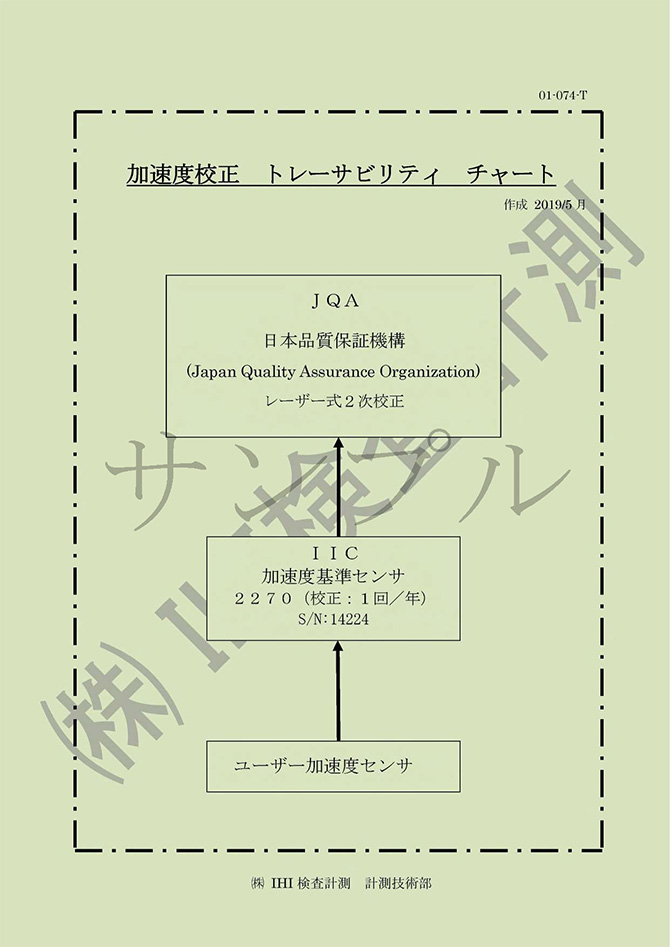 校正証明書・トレーサビリティ証明書　サンプル