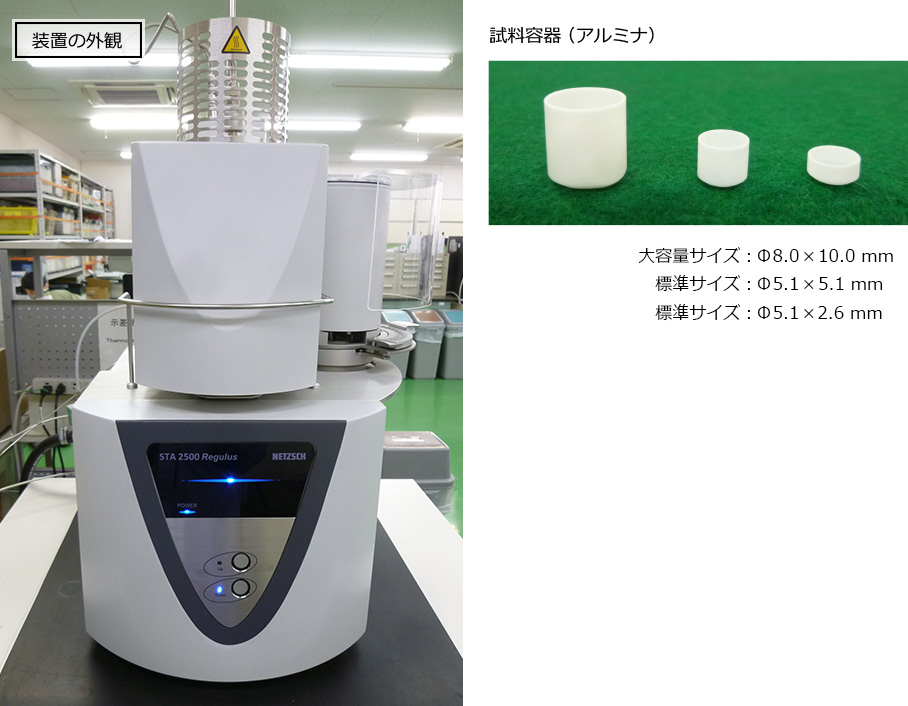 装置の写真