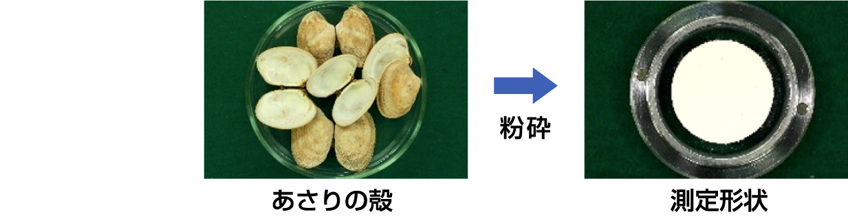あさりの殻を粉砕して測定形状へ