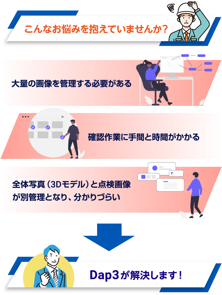 こんなお悩みを抱えていませんか？