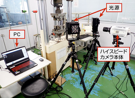 ハイスピードカメラ構成